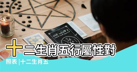 十二生肖五行|十二生肖五行屬性對照表